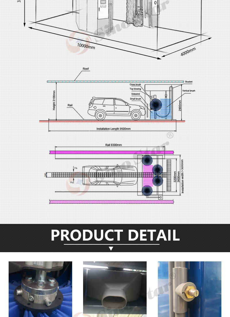 B7 5 brush rollover car wash machine - Buy Automatic rollover Car